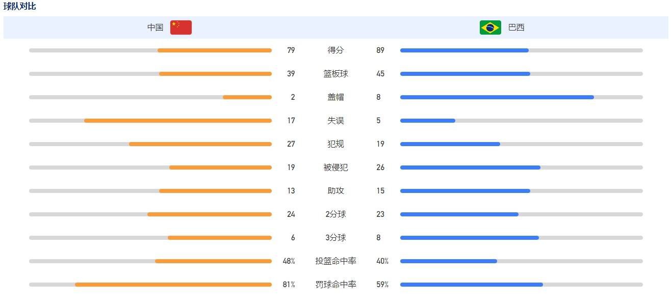 其实我不是出生在美国的，我是出生在华夏的，只是后来父母移民把我带去美国、入了美国籍，我之所以一直对外宣称自己是美国出生的，就是不想被美国人瞧不起，想让他们知道，我虽然长得不是美国人的面孔，但我是在美国出生的、地地道道的美国人……说到这，他痛哭道：其实我这人就是崇洋媚外，我现在已经意识到错误了，我知道我骨子里流淌的还是……叶辰脱口打断道：行了行了，你别说了，你的意思我懂。